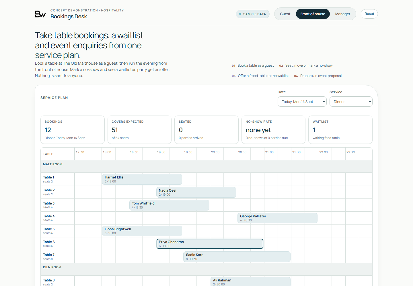 Bookings Desk showing the front of house table timeline for a dinner service with a booking selected