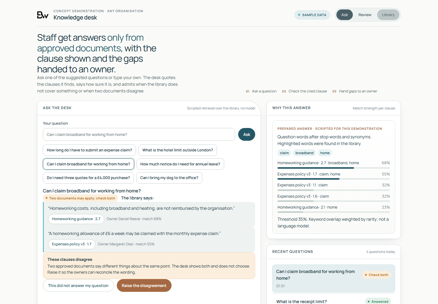 Knowledge Desk ask view showing a question about homeworking costs answered with two quoted clauses from different documents, a notice that they disagree, and the match strength for each clause