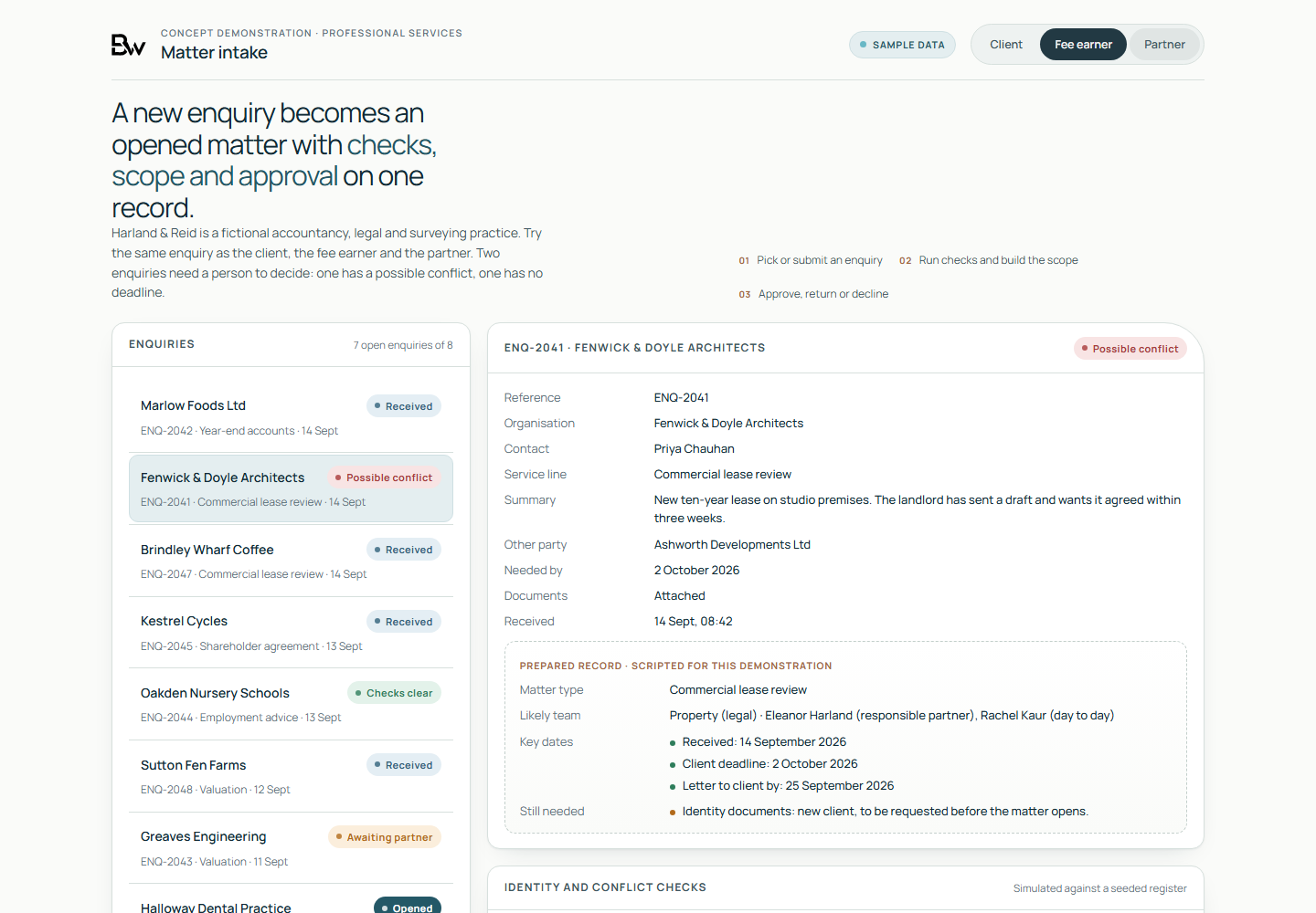 Matter Intake fee earner view showing the enquiry list, a selected commercial lease enquiry held as a possible conflict, and its prepared record with key dates