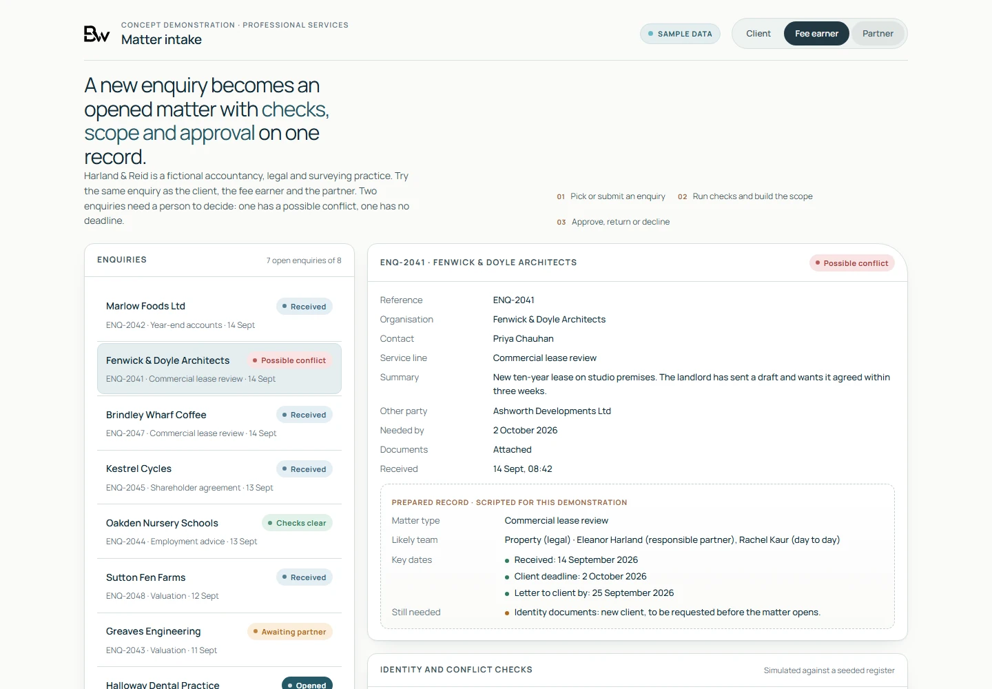Matter Intake fee earner view showing the enquiry list, a selected commercial lease enquiry held as a possible conflict, and its prepared record with key dates