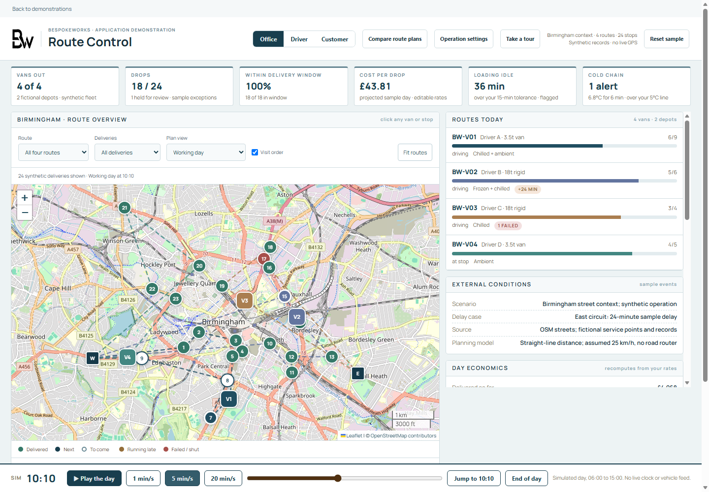 Route Control showing sample delivery stops and four route views on a real Birmingham street map